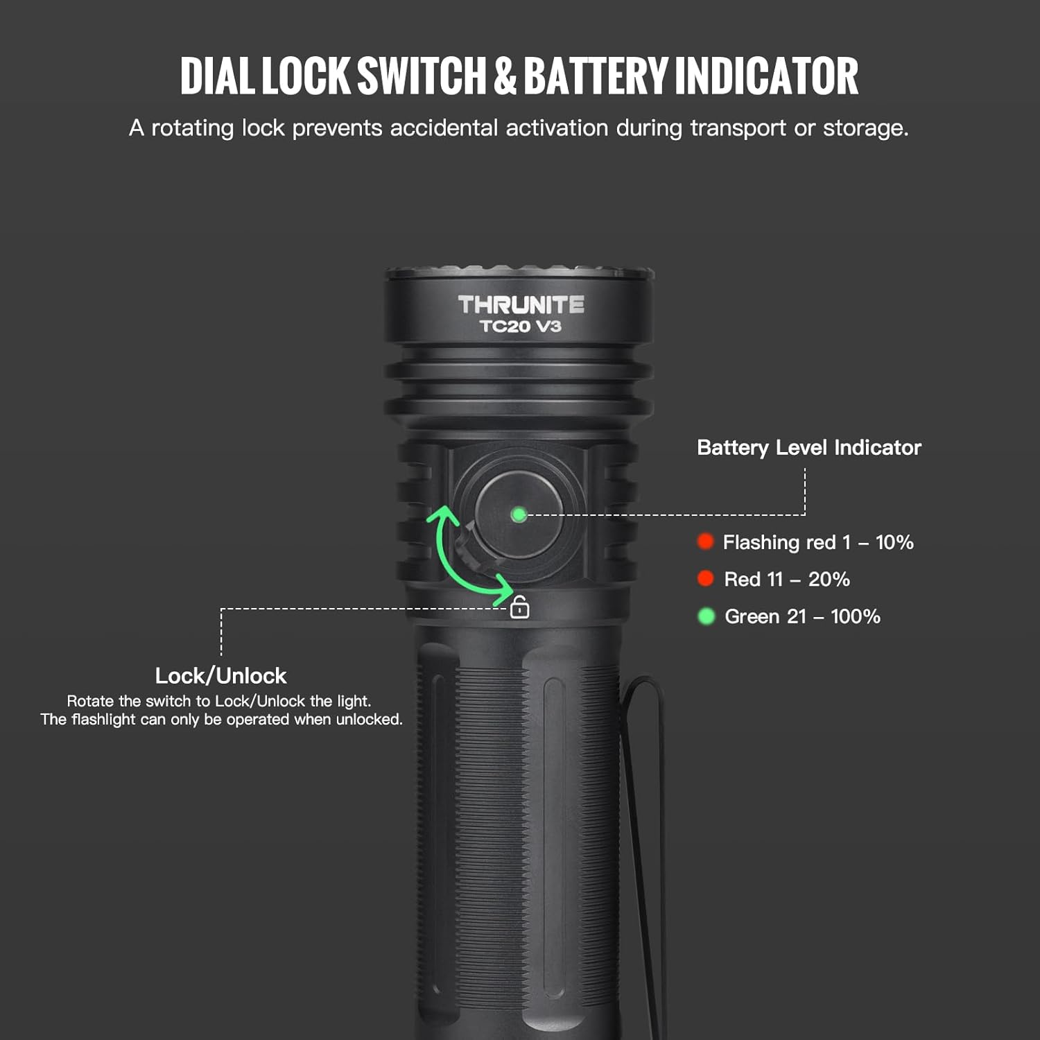 4720 Lumens Super Bright Recha - Tactical Flashlight Rechargeable บทวิจารณ์และราคา