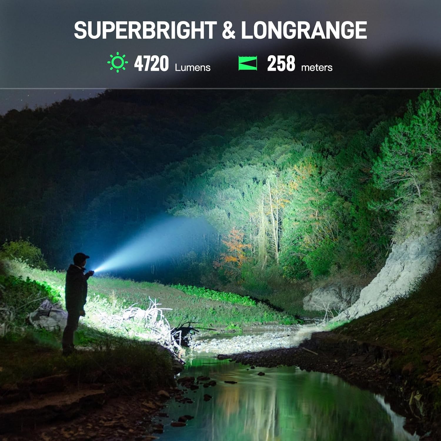 4720 Lumens Super Bright Recha - Tactical Flashlight Rechargeable บทวิจารณ์และราคา