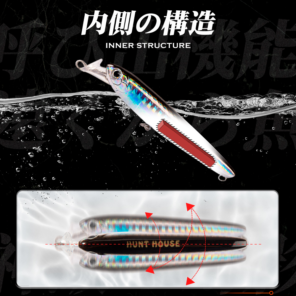 Hunthouse Rocket 75&95mm Fishi - Hunting Quotes บทวิจารณ์และราคา