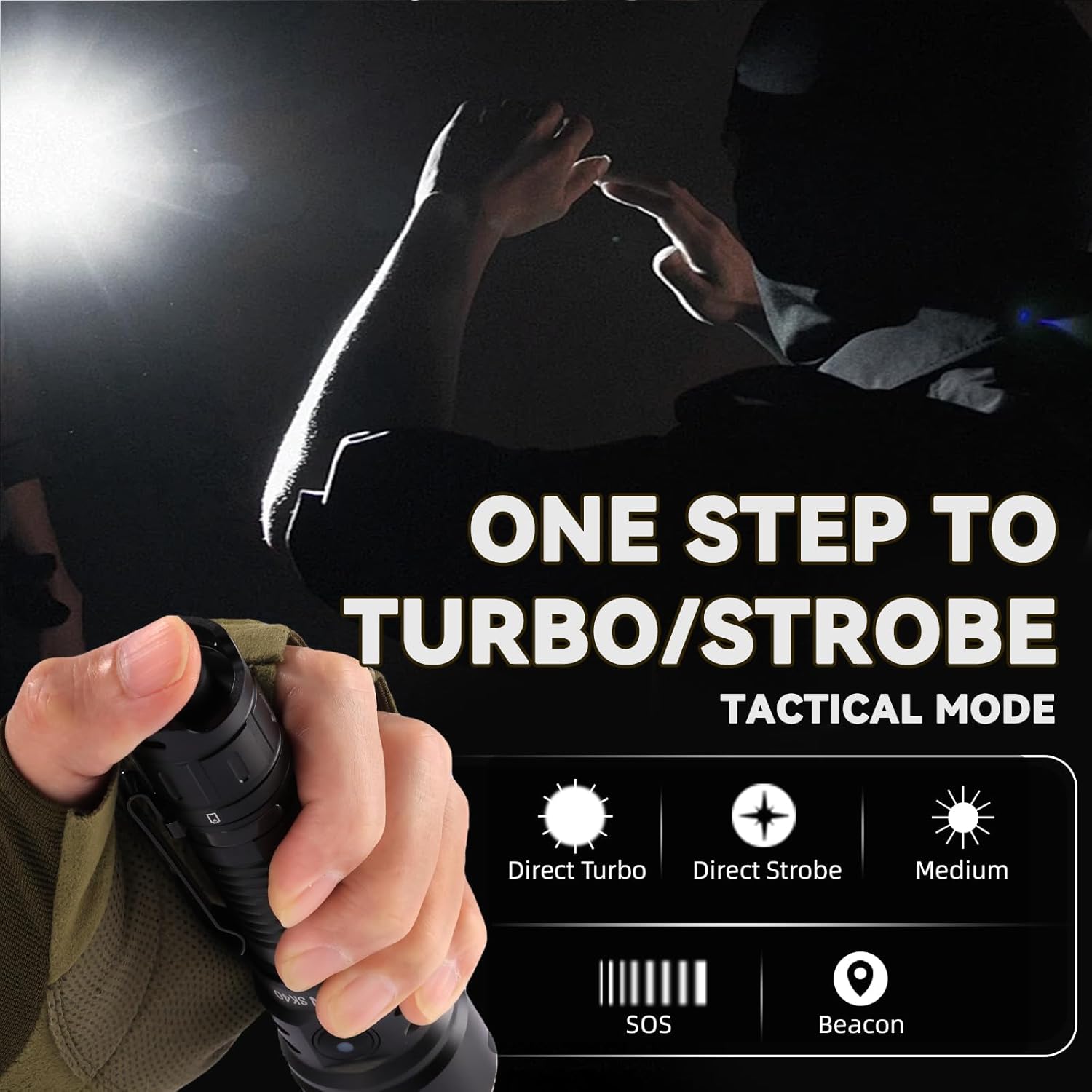 3200 Lumens Tactical Flashligh - Tactical Flashlight Rechargeable บทวิจารณ์และราคา