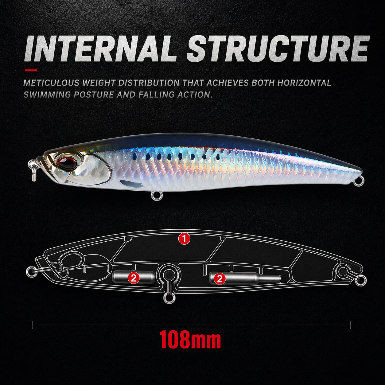 Hunthouse Shore Glide Sinking  - Hunting Quotes บทวิจารณ์และราคา