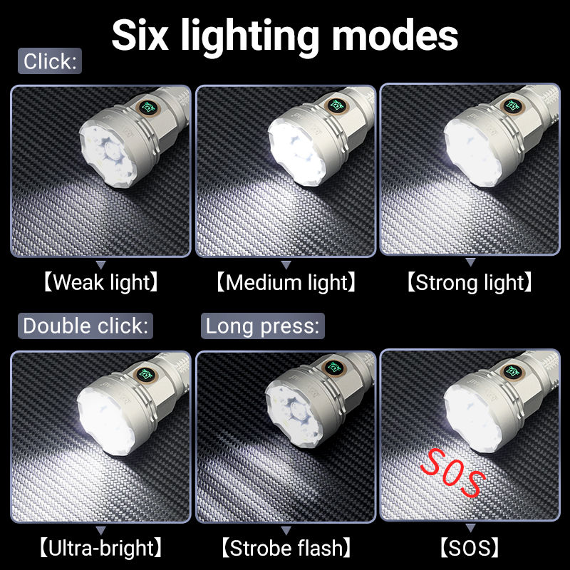 YEMAO F809X 3500LM Job Site&Se - Outdoor Hunting Lights บทวิจารณ์และราคา