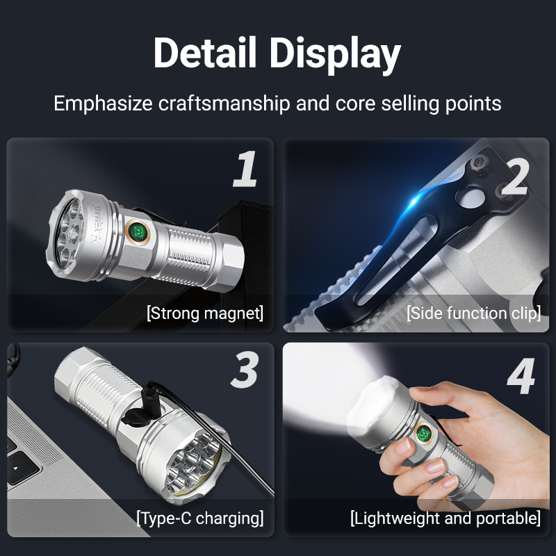 YEMAO F809X 3500LM Job Site&Se - Outdoor Hunting Lights บทวิจารณ์และราคา