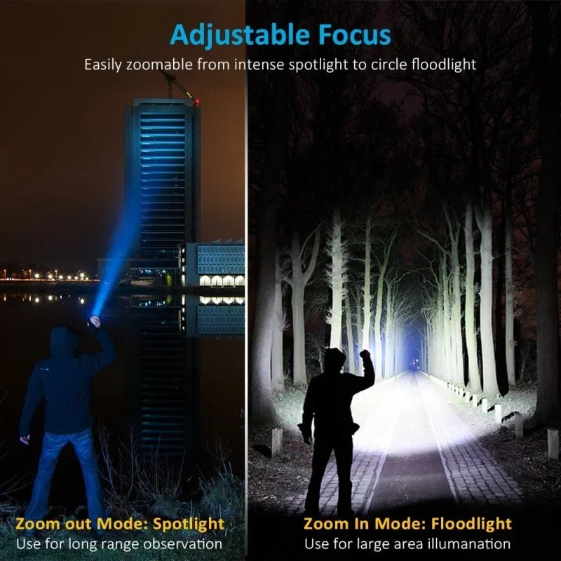 Rechargeable T6 Handheld Flash - Outdoor Hunting Bike บทวิจารณ์และราคา