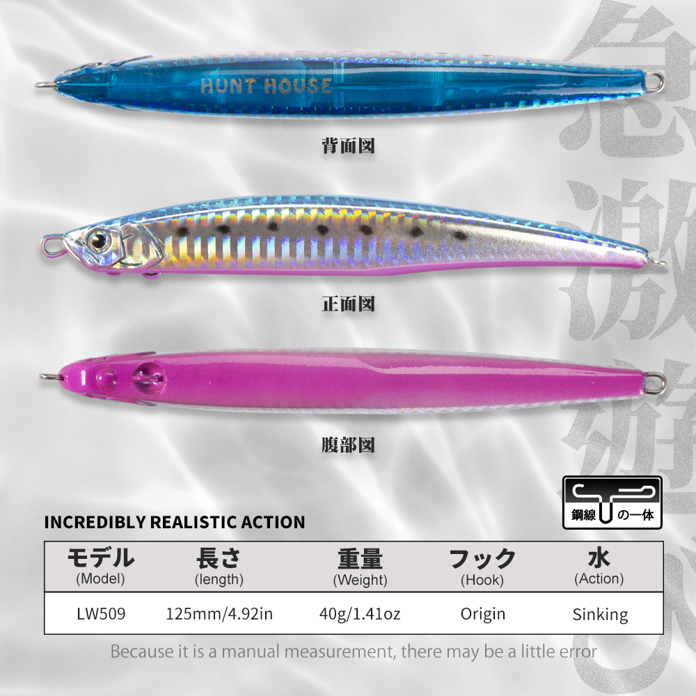 Hunthouse fishing Press heavy  - Hunting Quotes บทวิจารณ์และราคา