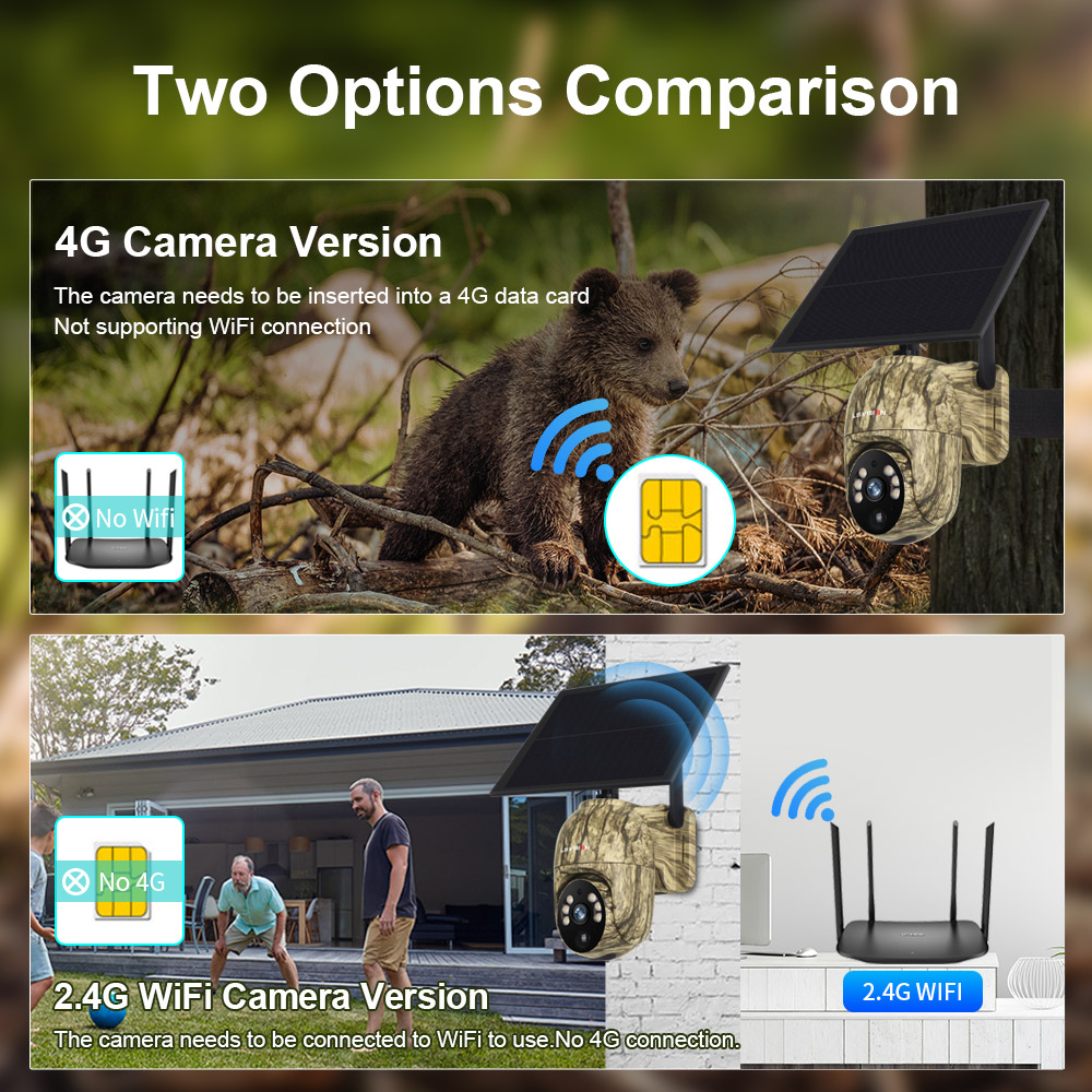 LS VISION 2K Solar Security Ca - Outdoor Hunting Camera Wifi บทวิจารณ์และราคา
