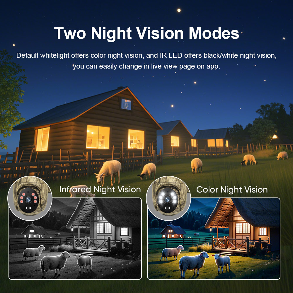 LS VISION 2K Solar Security Ca - Outdoor Hunting Camera Wifi บทวิจารณ์และราคา