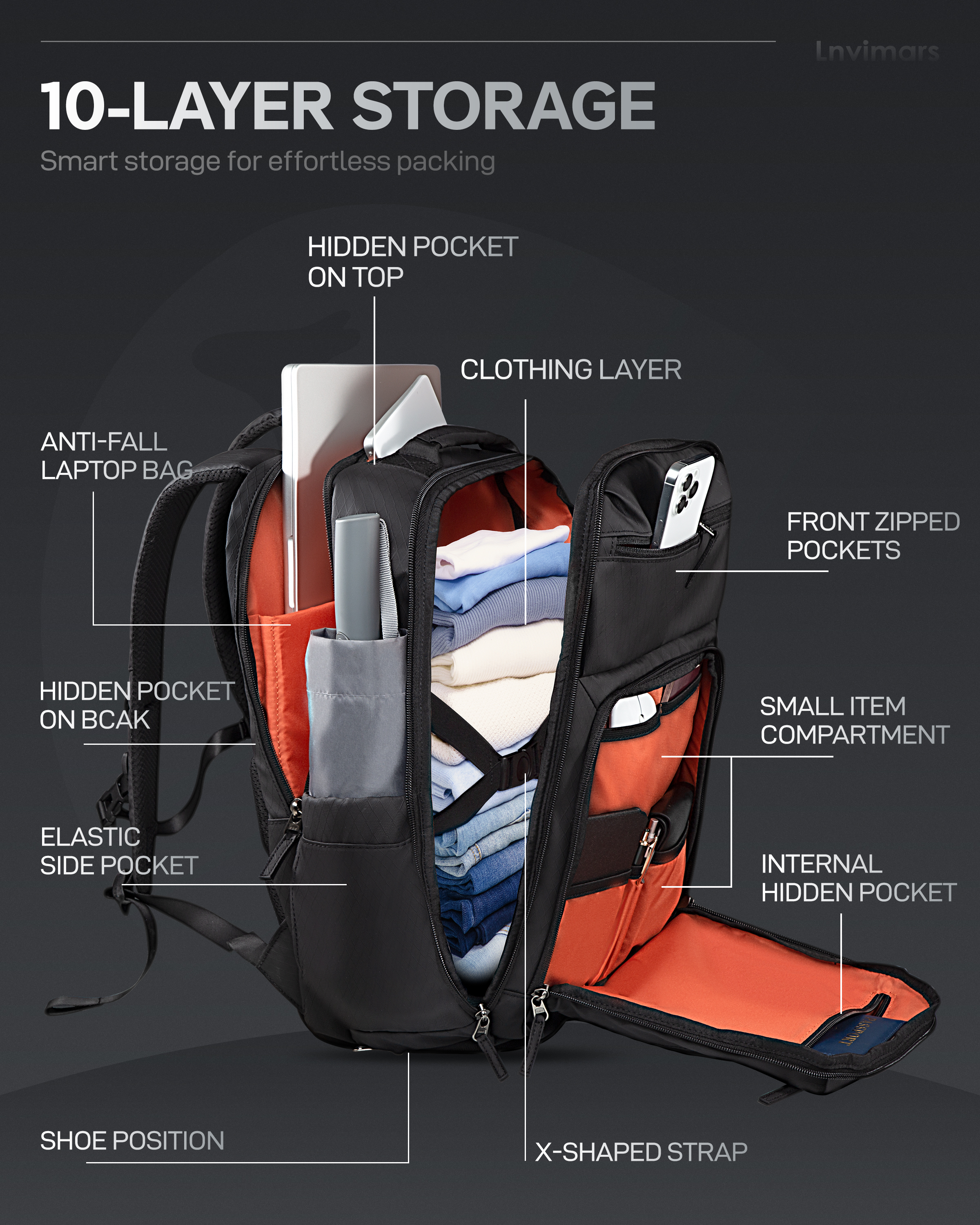 Hunthouse Travel Fishing Bag O - Outdoor Hunting House บทวิจารณ์และราคา