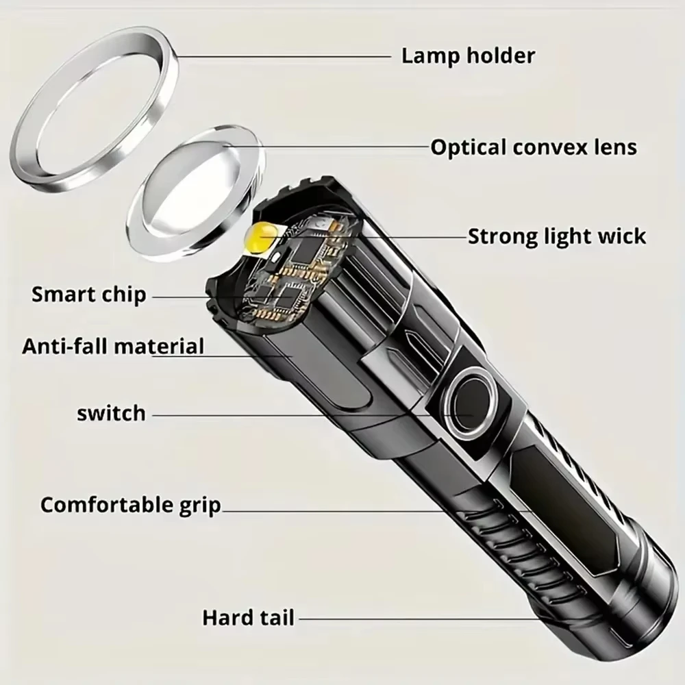 Super Bright LED Flashlight US - Tactical Flashlight Rechargeable บทวิจารณ์และราคา