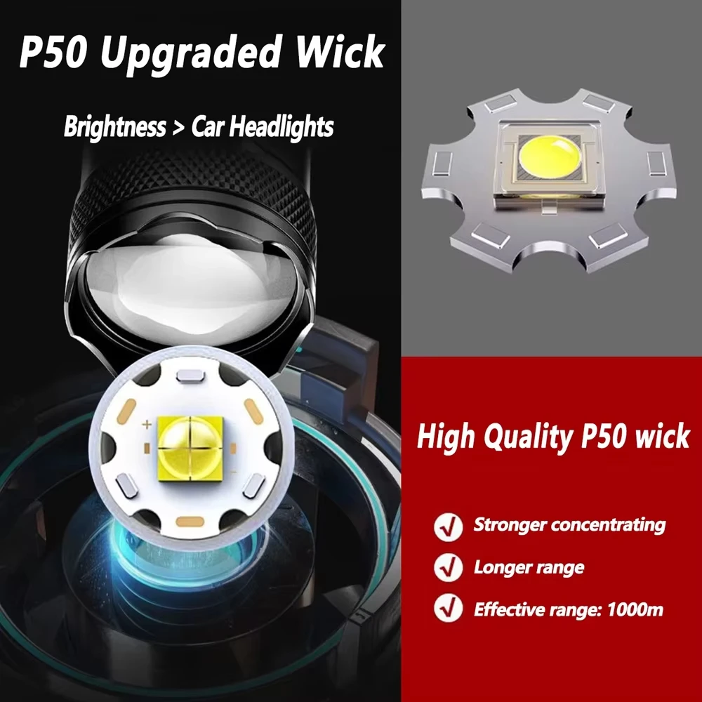 100000LM Ultra-bright Flashlig - Tactical Flashlight Rechargeable บทวิจารณ์และราคา
