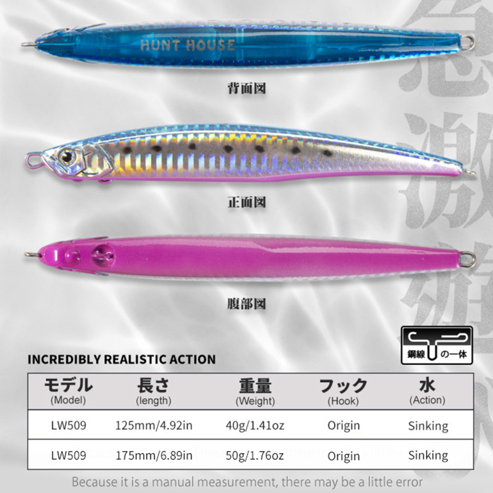 Hunthouse Jerk Press Bait Sink - Hunting Quotes บทวิจารณ์และราคา