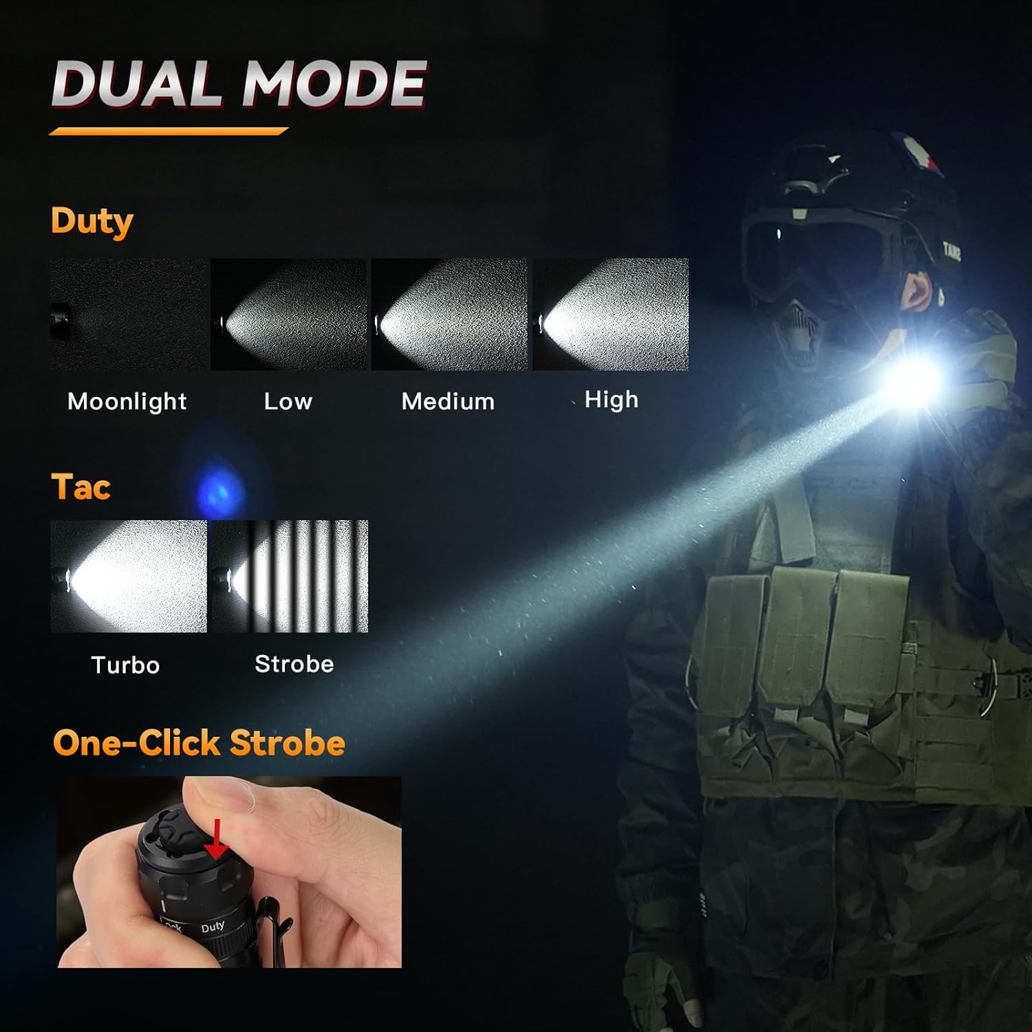Tactical Long Throw Flashlight - Tactical Flashlight Rechargeable บทวิจารณ์และราคา