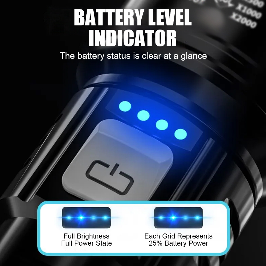 High Power P50 LED Flashlight  - Tactical Flashlight Rechargeable บทวิจารณ์และราคา