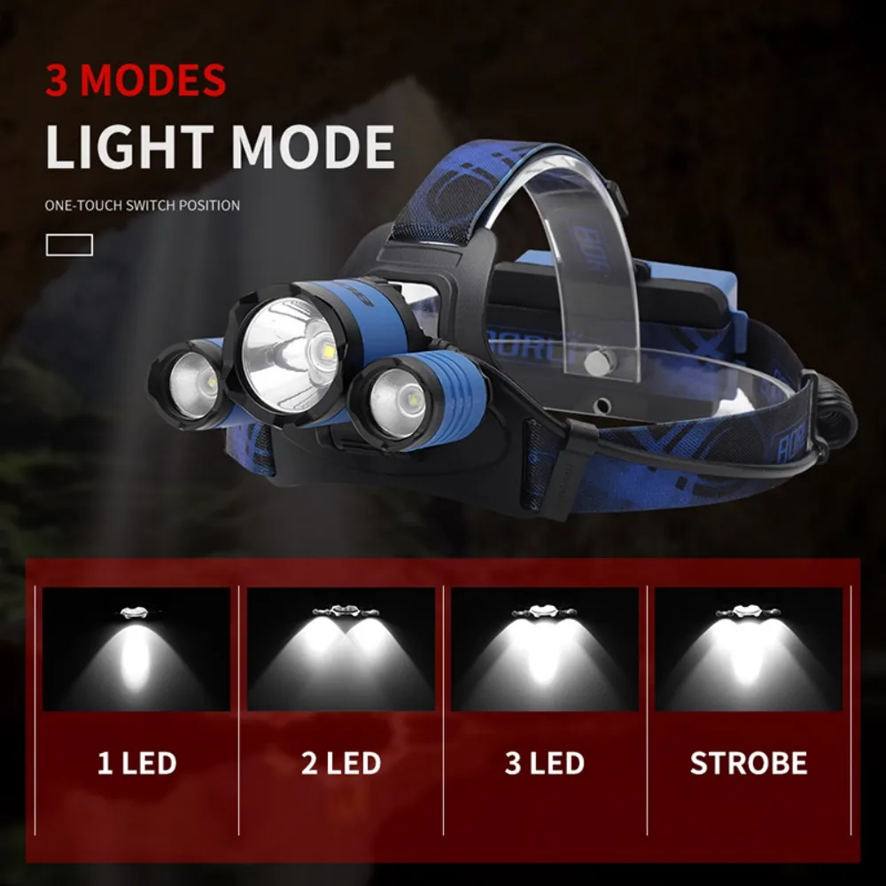BORUiT B21 3000LM LED Headlamp - Outdoor Hunting Bike บทวิจารณ์และราคา