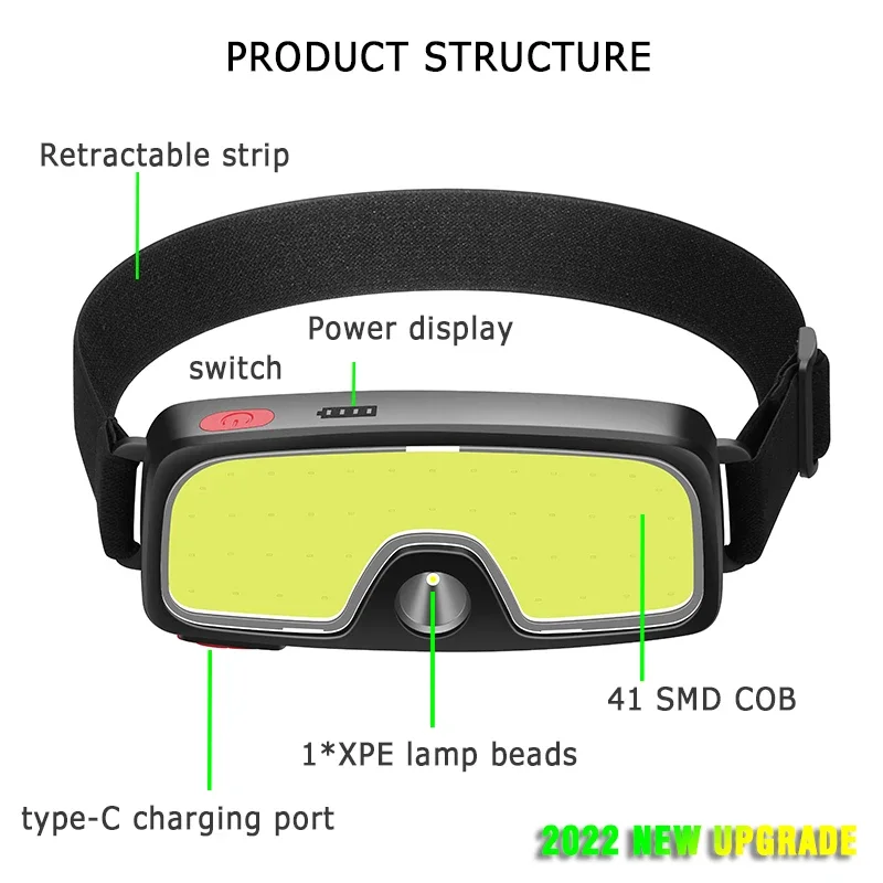 COB Portable LED Headlights Ou - Hunting Fishing Outdoor บทวิจารณ์และราคา