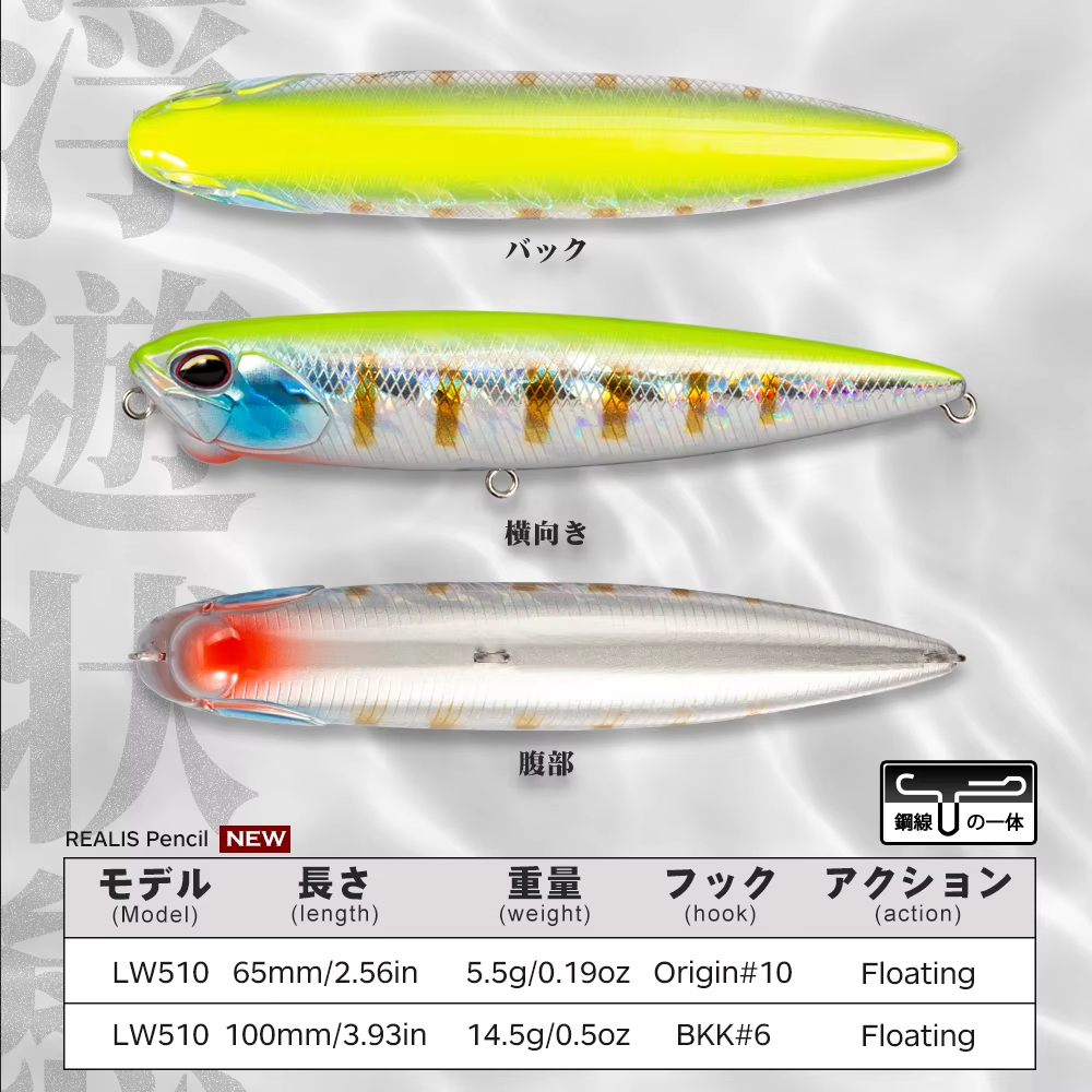 Hunthouse WTD Floating Pencil  - Hunting Quotes บทวิจารณ์และราคา