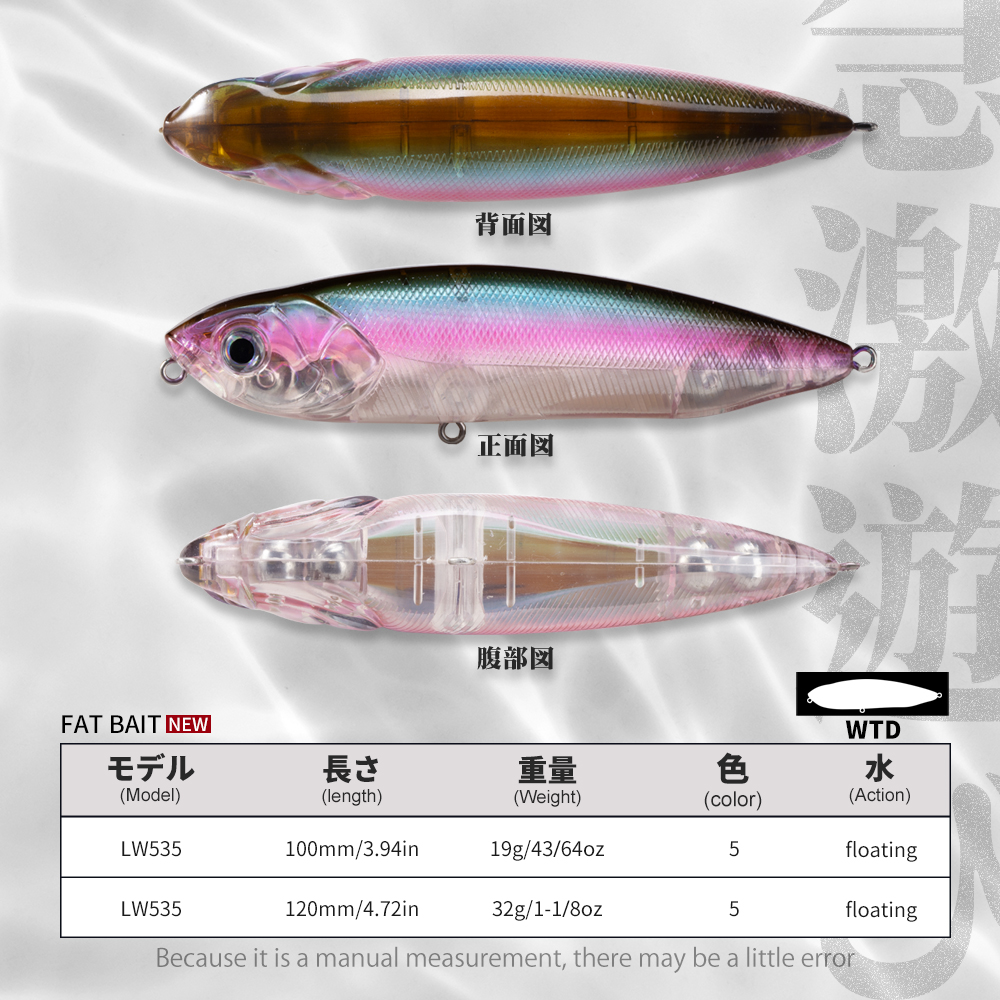 Hunthouse WTD Pencil Fishing L - Hunting Quotes บทวิจารณ์และราคา