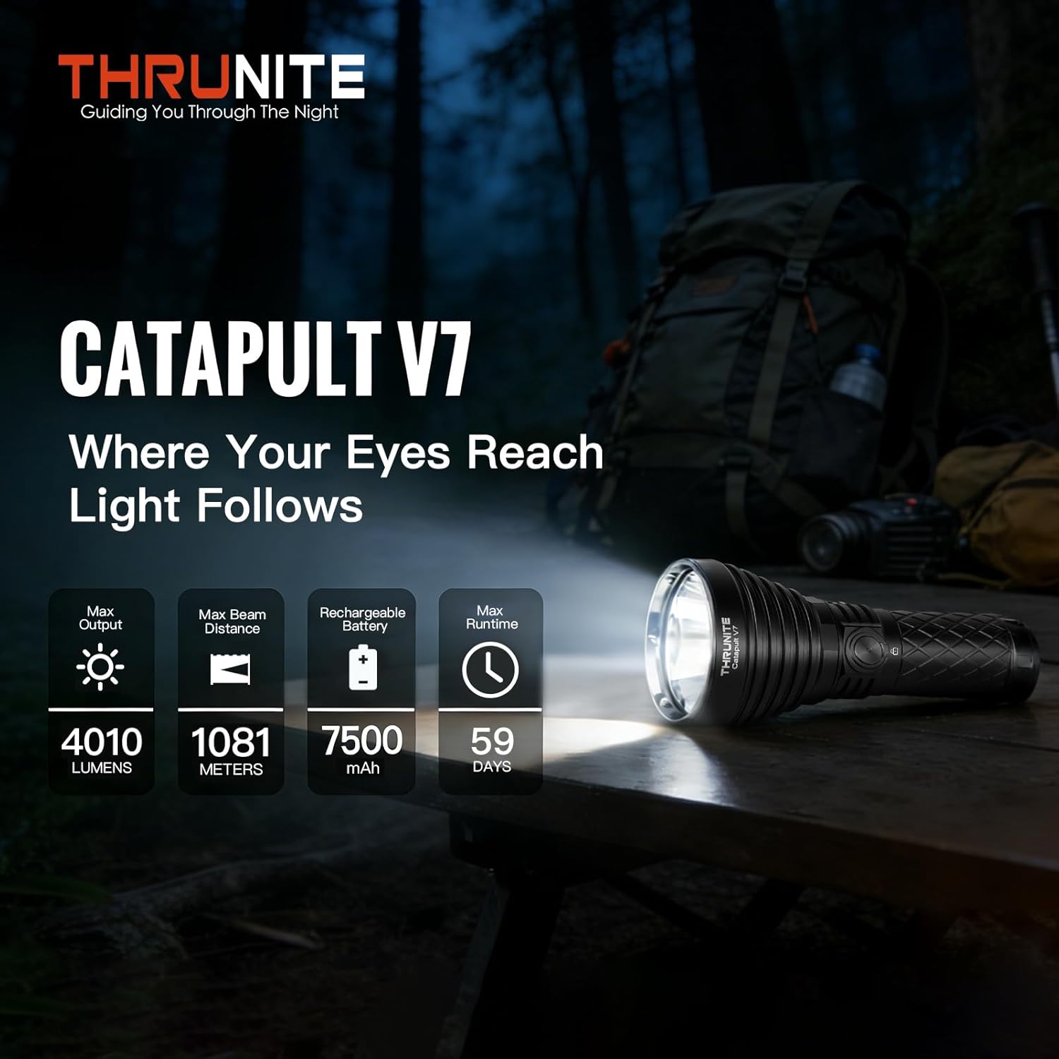 4010 Lumen Long Range USB-C Re - Tactical Flashlight Rechargeable บทวิจารณ์และราคา