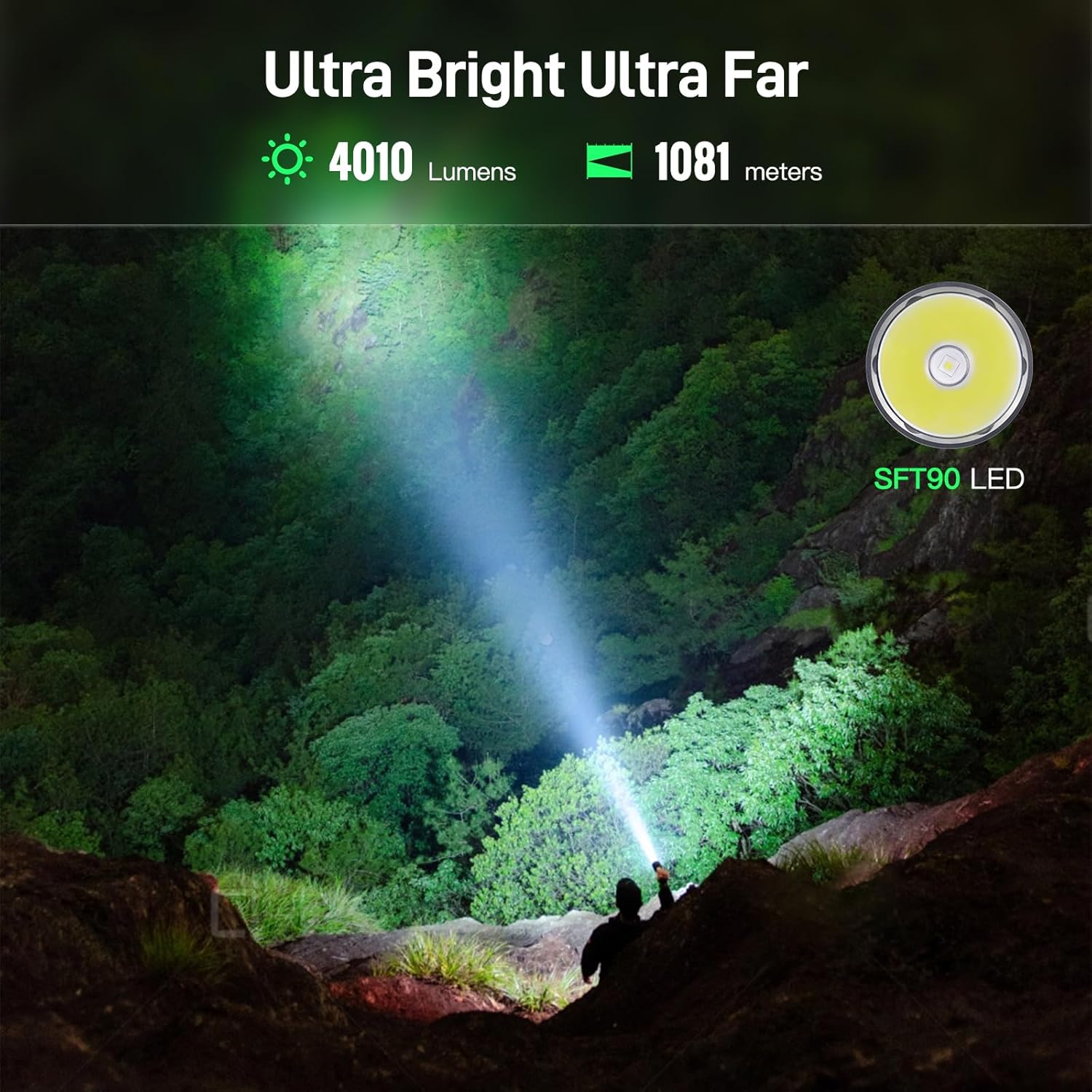 4010 Lumen Long Range USB-C Re - Tactical Flashlight Rechargeable บทวิจารณ์และราคา