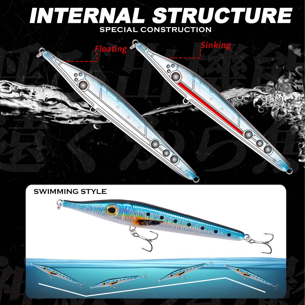 Hunthouse Needle Zargana 146mm - Hunting Quotes บทวิจารณ์และราคา