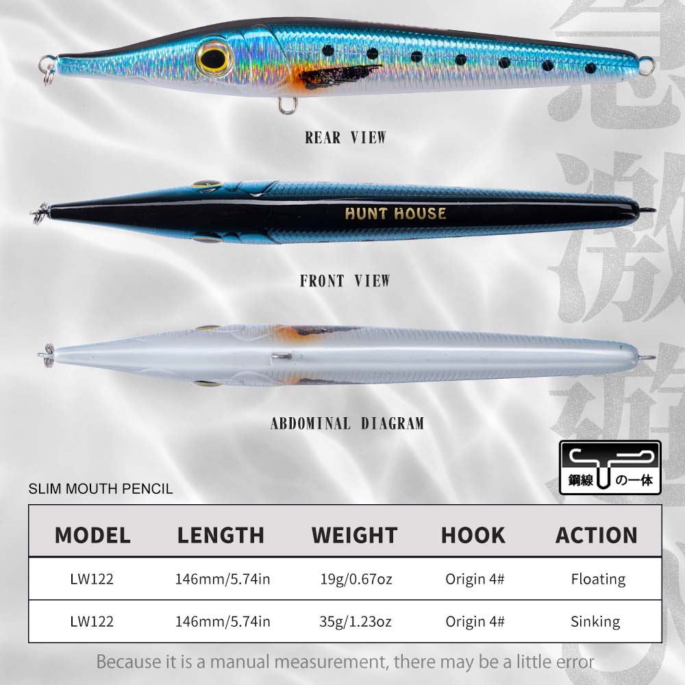 Hunthouse Needle Zargana 146mm - Hunting Quotes บทวิจารณ์และราคา