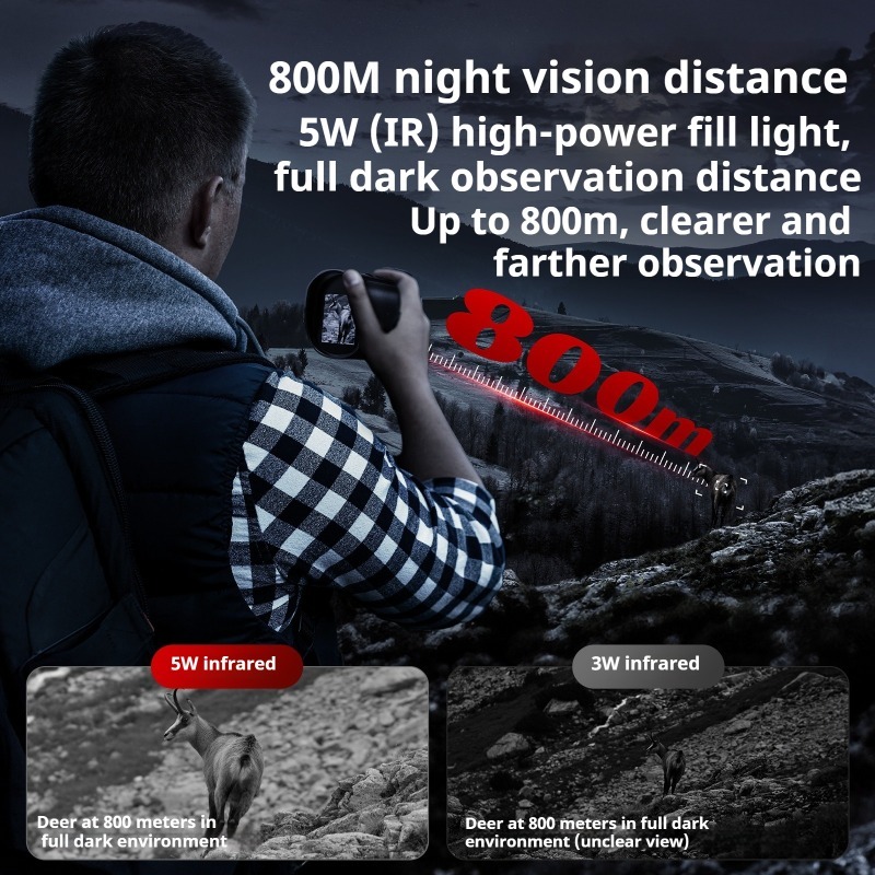 Long-distance Hunting Night Vi - Hunting Camp Outdoor Supplies บทวิจารณ์และราคา