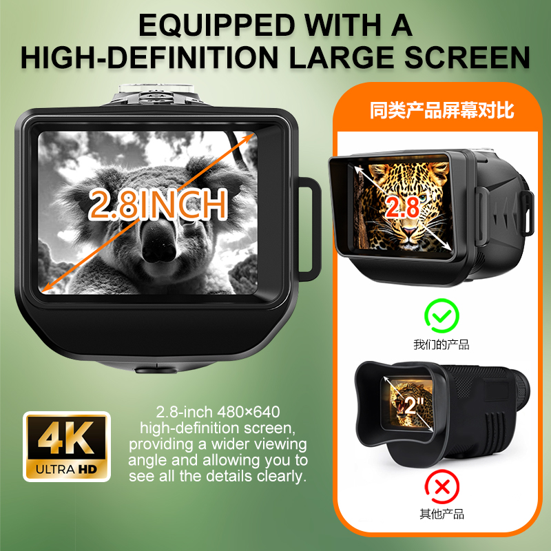 ZIYOUHU NV380 HD Infrared Nigh - Outdoor Hunting Videos บทวิจารณ์และราคา