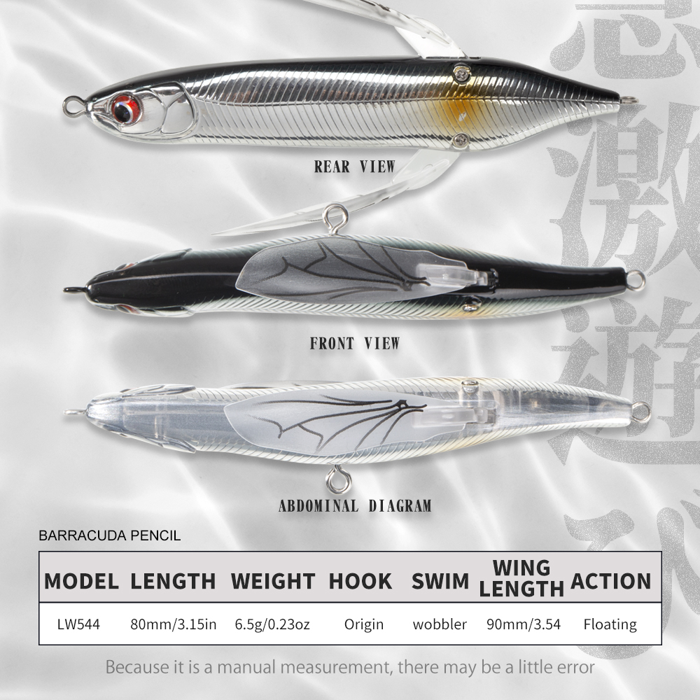 Hunthouse Floating Topwater Dr - Hunting Quotes บทวิจารณ์และราคา