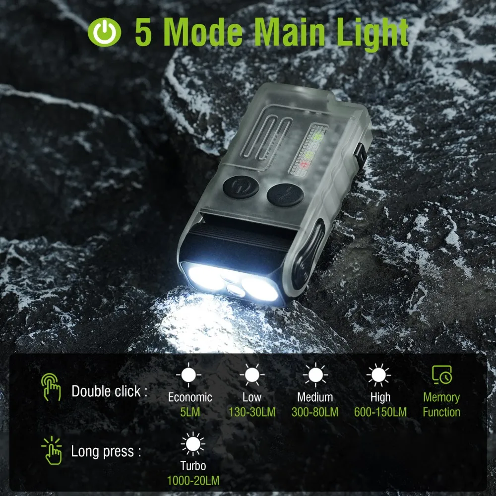 BORUiT V20 Buzzer EDC LED Keyc - Outdoor Hunting Lights บทวิจารณ์และราคา