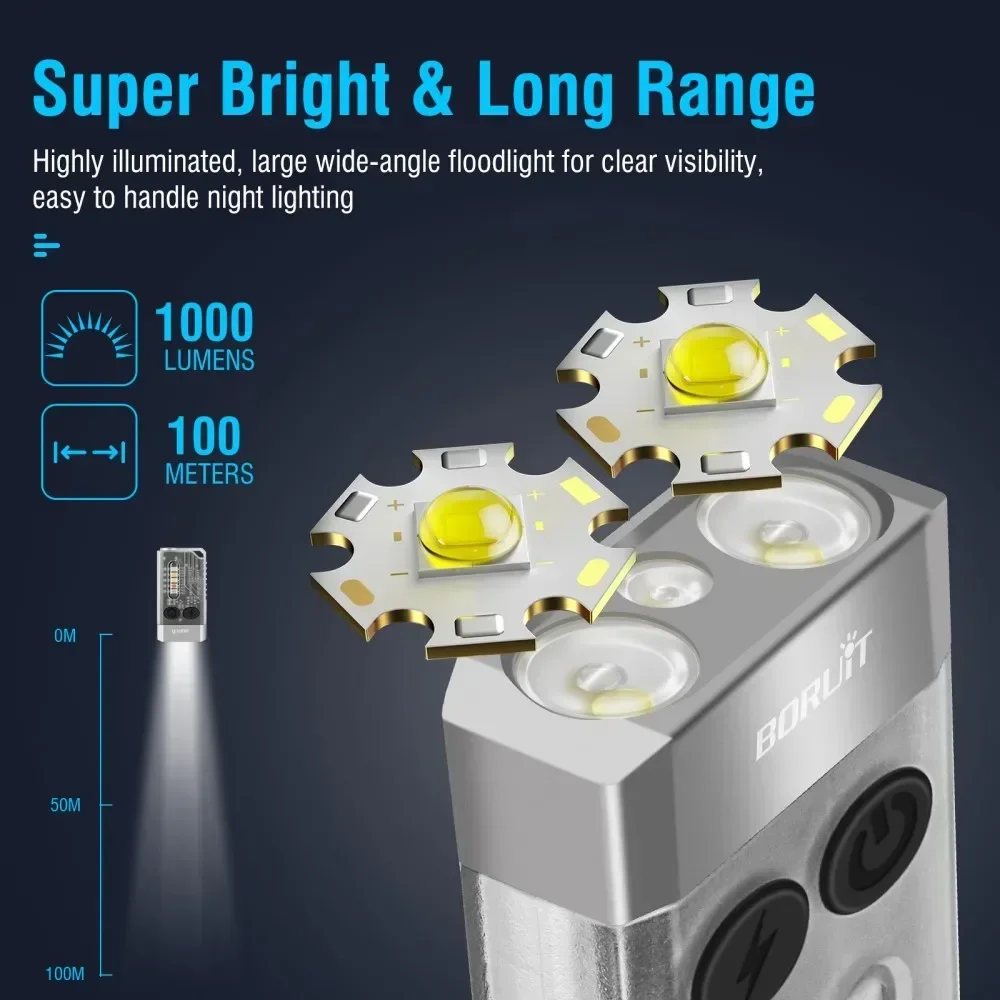 BORUiT V10 Keychain UV LED EDC - Outdoor Hunting Lights บทวิจารณ์และราคา