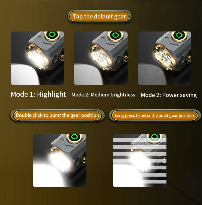 Super Powerful Spotlight Ignit - Outdoor Hunting Lights บทวิจารณ์และราคา