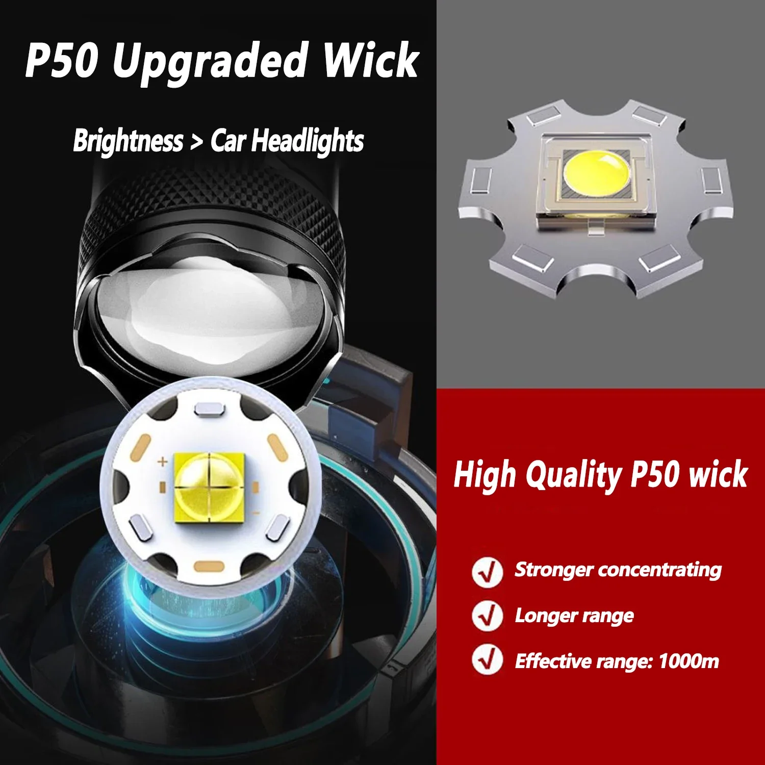 Ultra Bright LED Flashlight 20 - Tactical Flashlight Rechargeable บทวิจารณ์และราคา