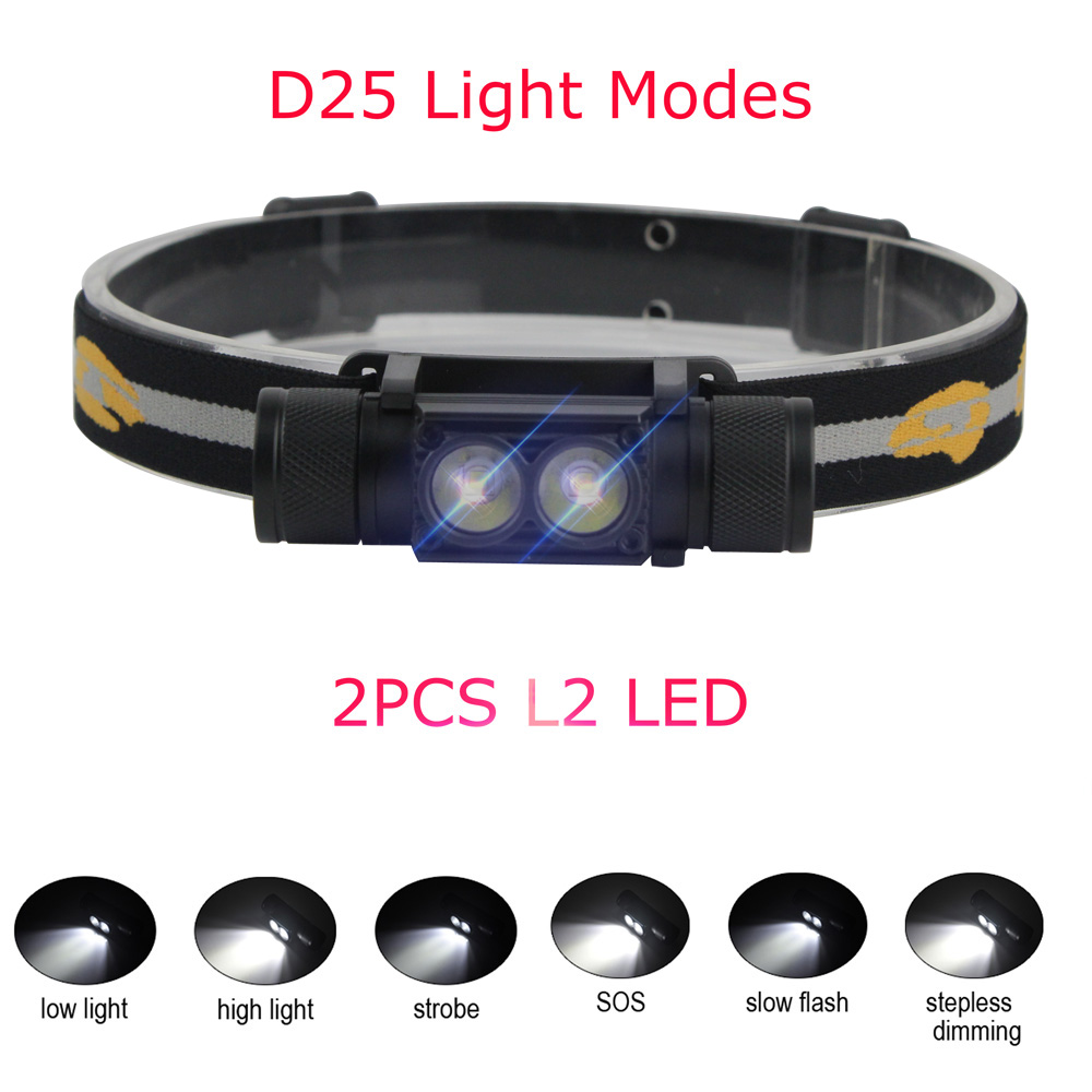 BORUiT LED Mini Headlamp High  - Outdoor Hunting Bike บทวิจารณ์และราคา