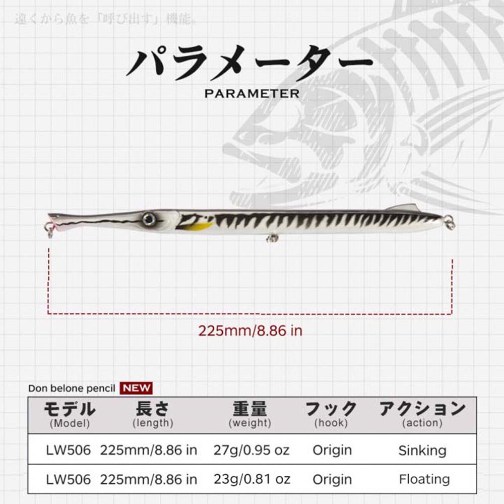 Hunthouse Pencil Fishing Lure  - Hunting Quotes บทวิจารณ์และราคา