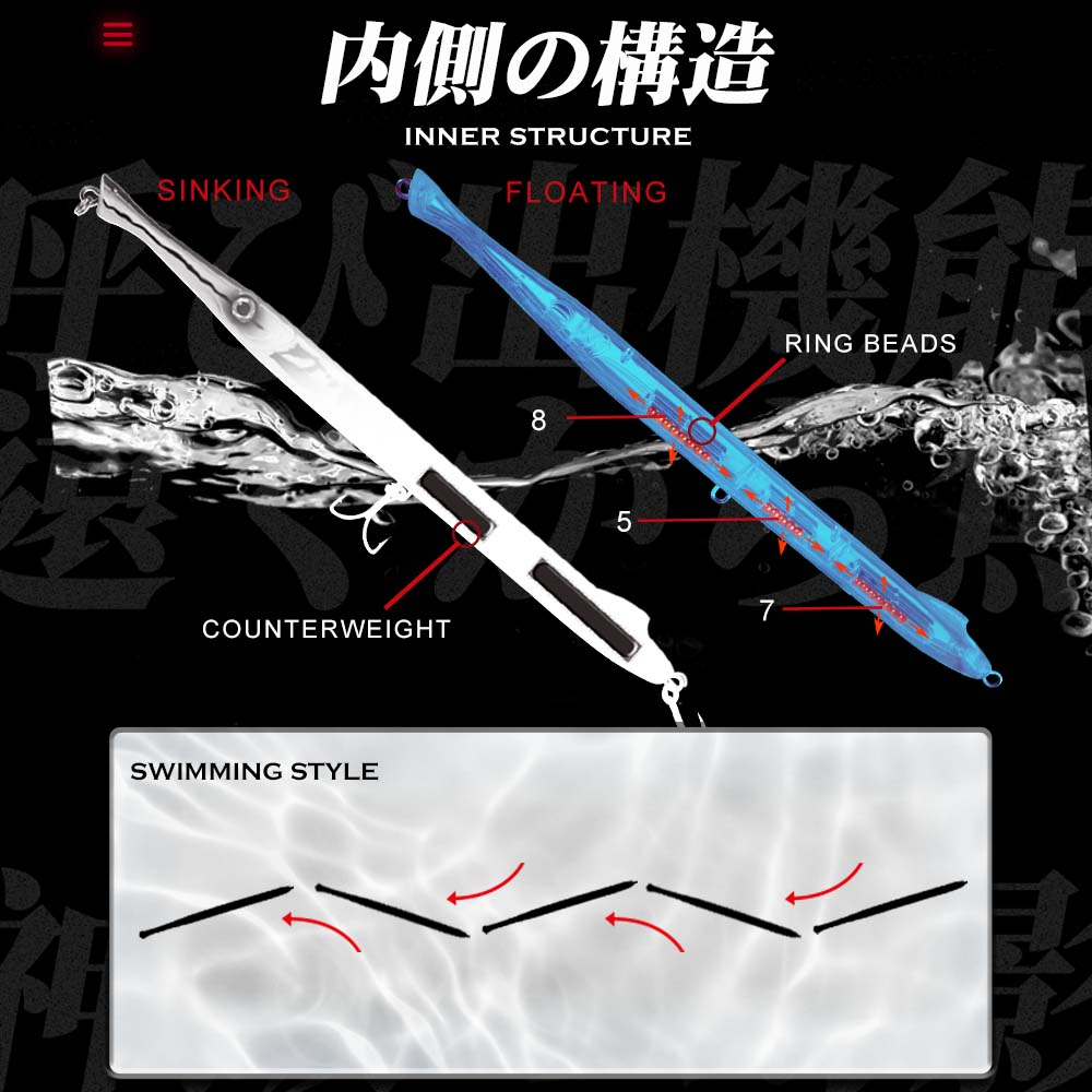 Hunthouse Pencil Fishing Lure  - Hunting Quotes บทวิจารณ์และราคา