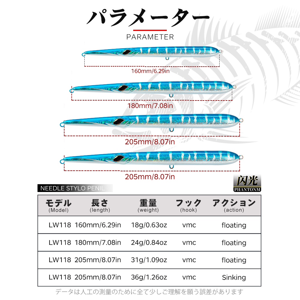 Hunthouse Needle Fishing Lure  - Hunting Quotes บทวิจารณ์และราคา