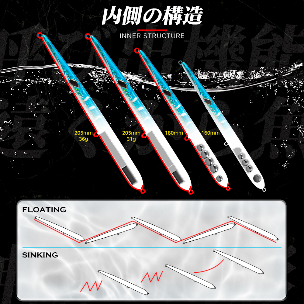 Hunthouse Needle Fishing Lure  - Hunting Quotes บทวิจารณ์และราคา
