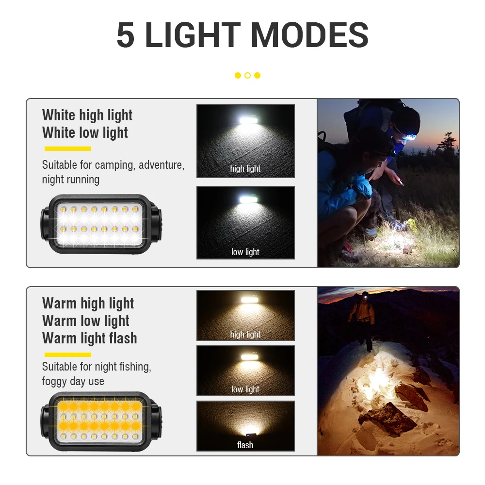BORUiT K351 USB Rechargeable L - Outdoor Hunting Bike บทวิจารณ์และราคา