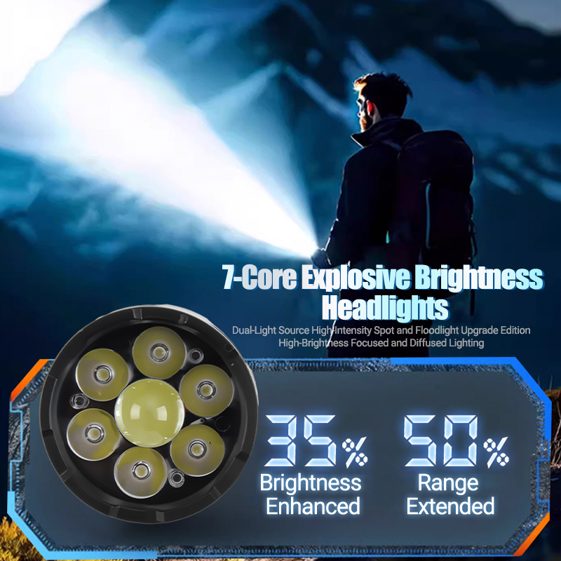 1/2PCS/A Set High Strong Power - Tactical Flashlight Rechargeable บทวิจารณ์และราคา