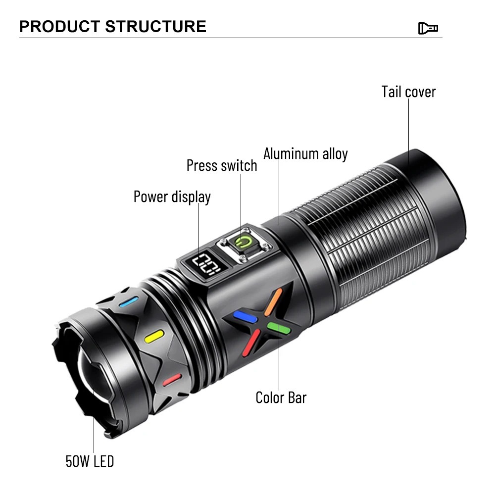 High Power LED Flashlight Tele - Tactical Flashlight Rechargeable บทวิจารณ์และราคา