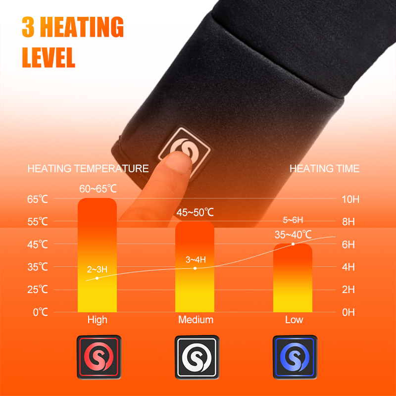 Rechargeable Electric Liner He - Hunting Fishing Outdoor บทวิจารณ์และราคา